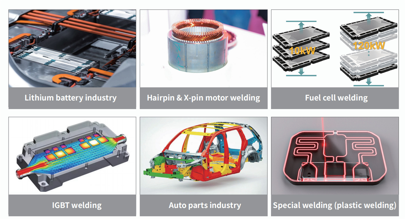 Laser Welding in Cylindrical Battery Applications (2)