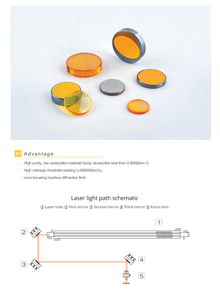 Product Scenario Application